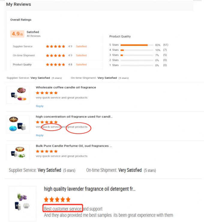 주문 초콜릿 촛불 향수 특유의 초콜릿 향수 기름 촛불 14