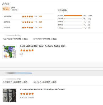 Original Brand Perfume Fresh Long Lasting Perfume High End Perfume Oil Supplier